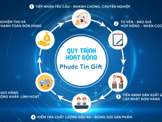 Quy trình sản xuất móc khóa in ấn theo yêu cầu tại Phước Tín